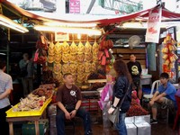 Chinese market